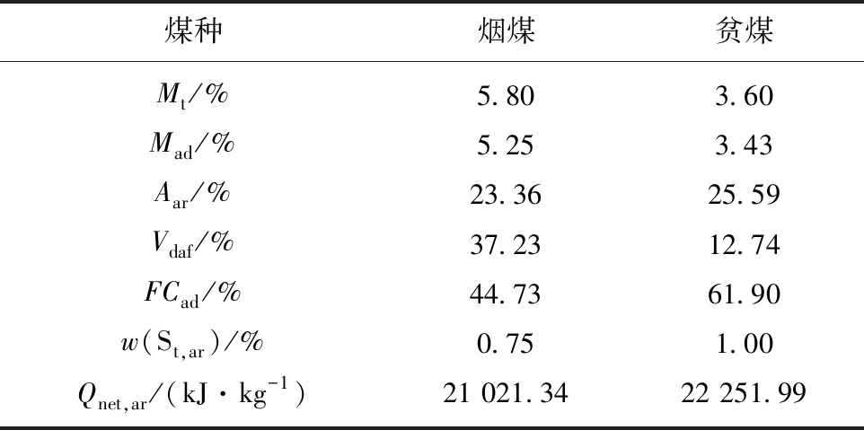 丰链智造镍基高质量耐磨新材料智慧防磨设计流化床锅炉水冷壁防磨 丰链智造镍基高质量耐磨新材料智慧防磨设计流化床锅炉水冷壁防磨